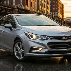 Best Commuter Cars for Any Budget