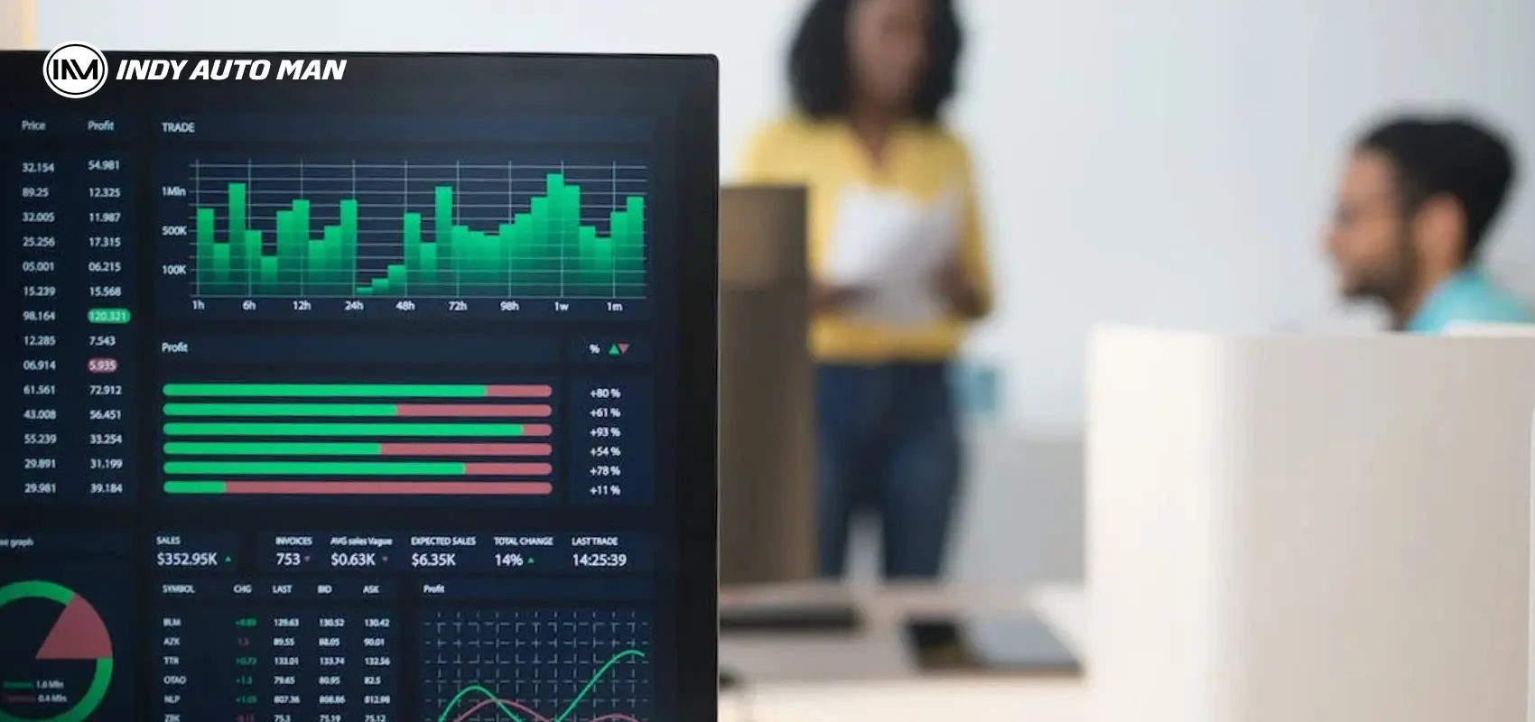 dealer management system