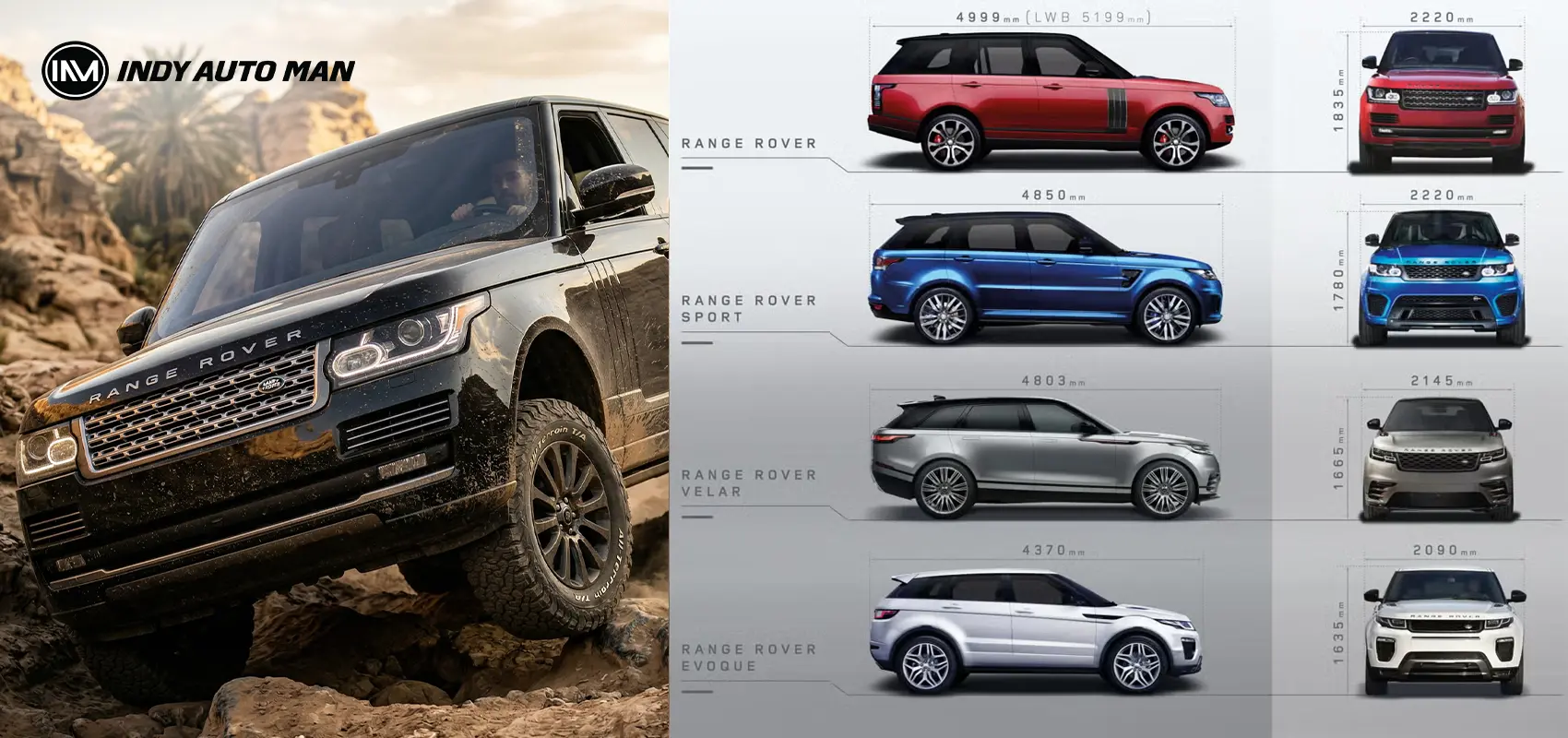 Range Rover model range