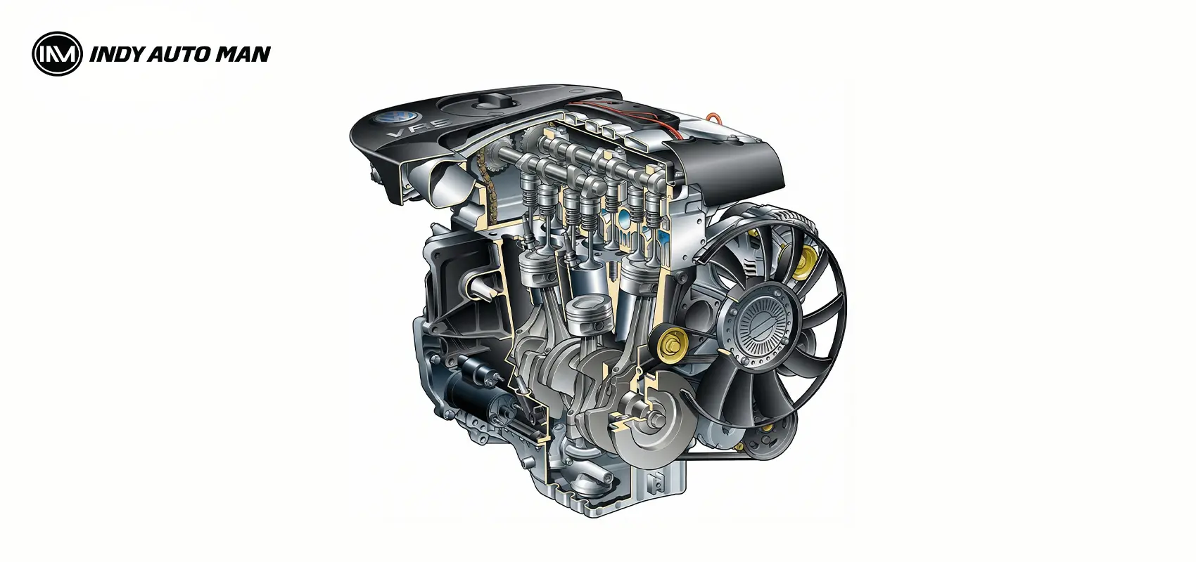 inline engine layout