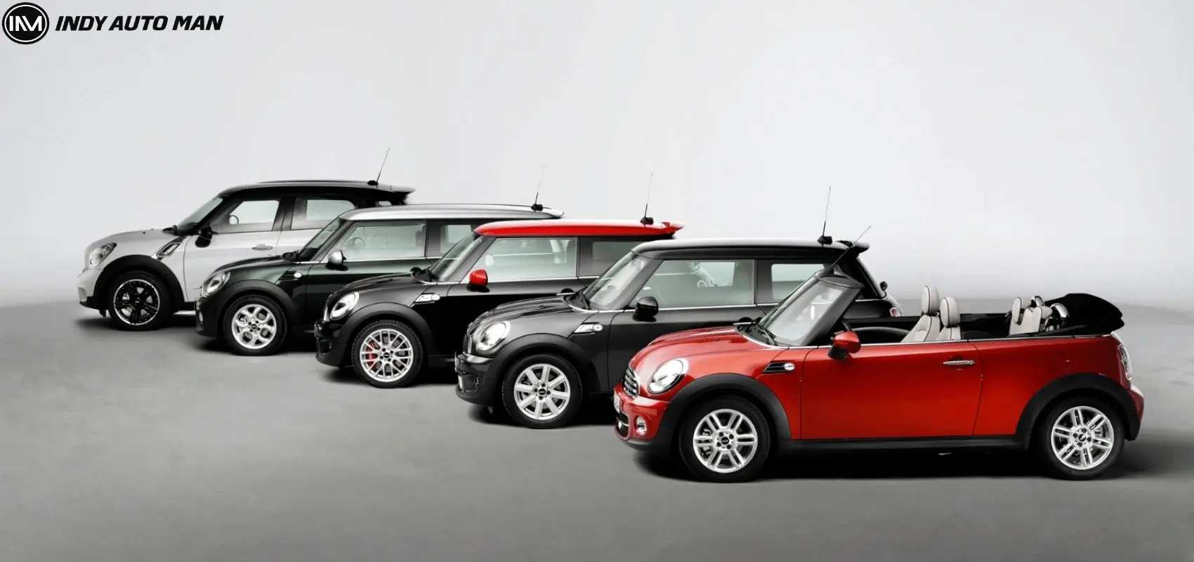 Which mini cooper to buy used | Indy Auto, IN