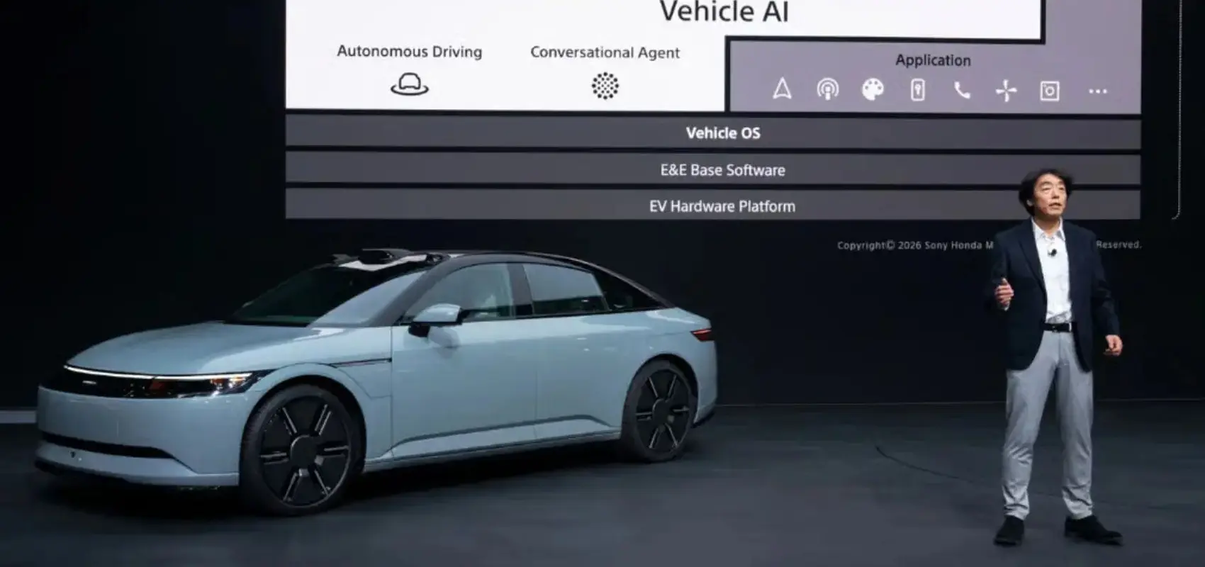 cars with ai in 2026