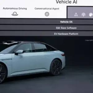 AI in Automotive Industry: What’s New in 2026?