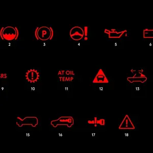 Car Warning Light Indicators