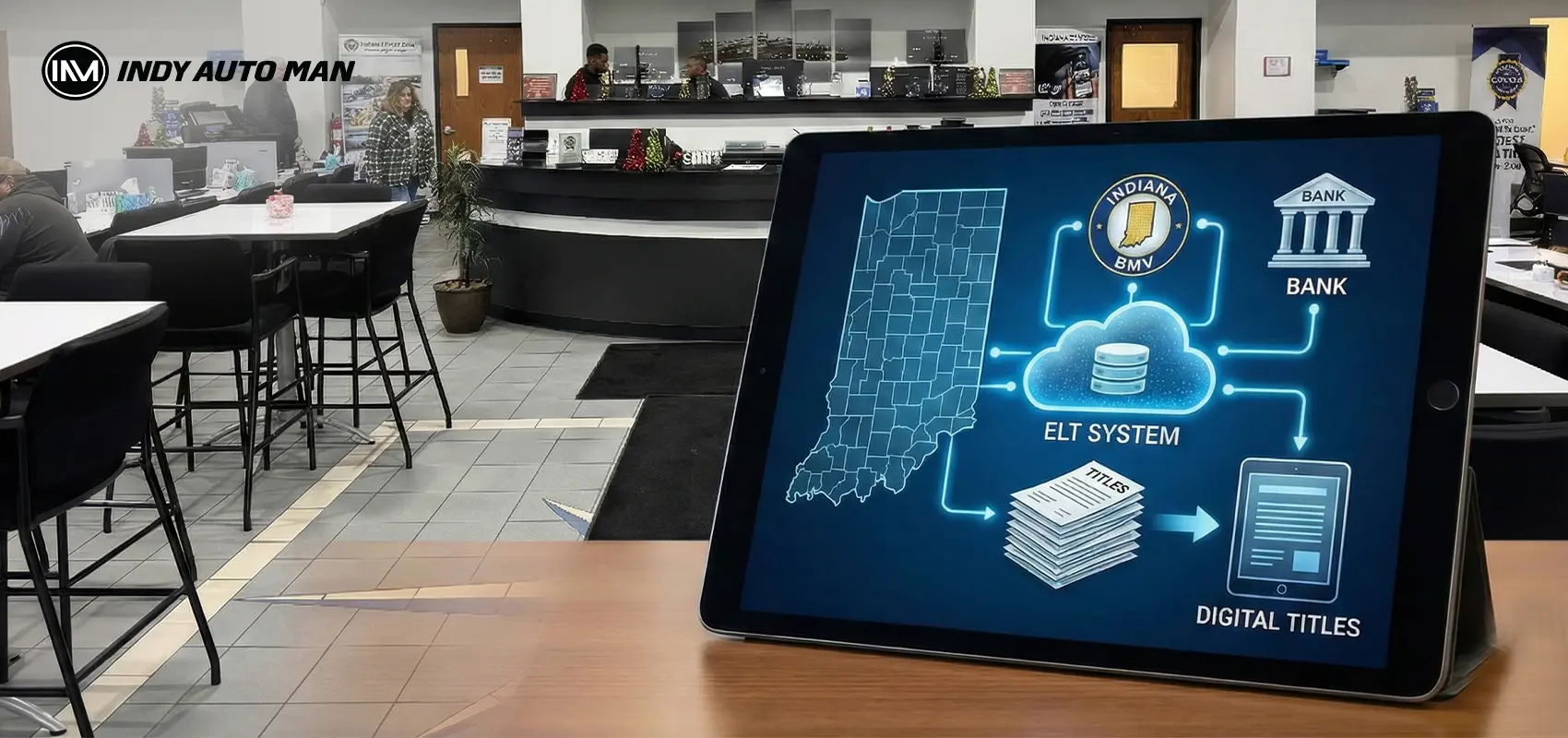 digital titling system in indiana
