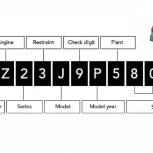Guide to finding the VIN (Vehicle Identification Number)