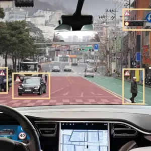 Tesla Autopilot: FSD Opportunities and Prospects