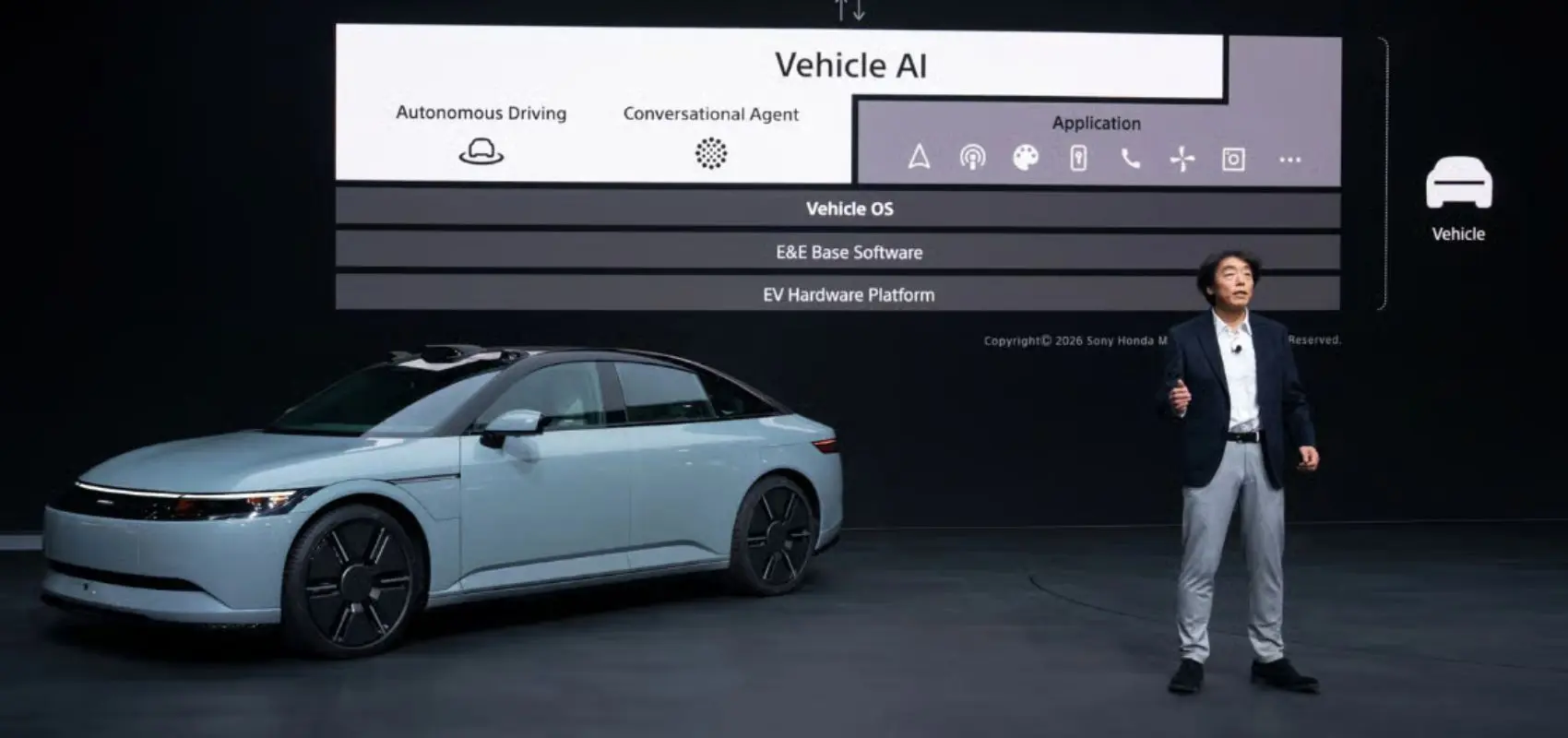 cars with ai in 2026
