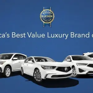 Acura Recognized by KBB as 'Best Value Luxury Brand'!