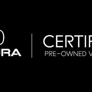 What Does Certified Pre-Owned Acura Mean?