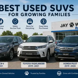 Best Used SUVs for Growing Families