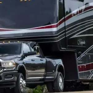 What is the 2021 RAM 3500 Towing Capacity?
