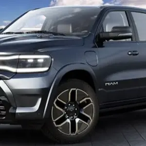 2024 RAM 1500 Trim Levels