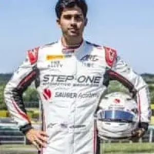 Juan Manuel Correa Shows Consistency in Budapest and Utilizes Standard Equipment as Progress Continues