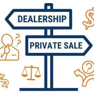 Buying a Used Car in Nebraska: Private Marketplace vs. Dealership (The Real Math)