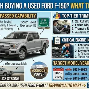 Is It Worth Buying a Used Ford F-150? What to Look For