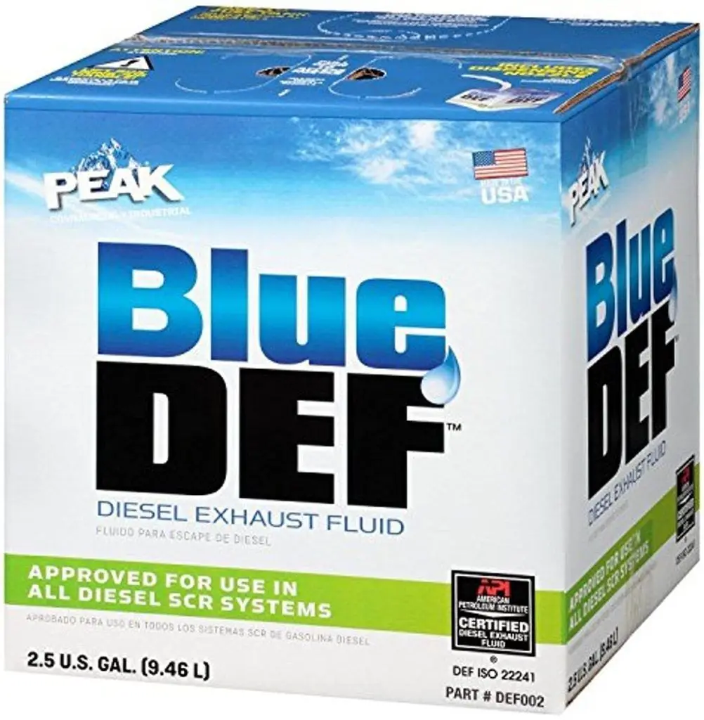 Peak Brand Blue DEF