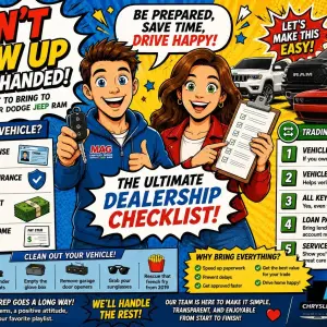What Should I Bring to the Dealership? Your Vehicle Buying and Trade-In Checklist