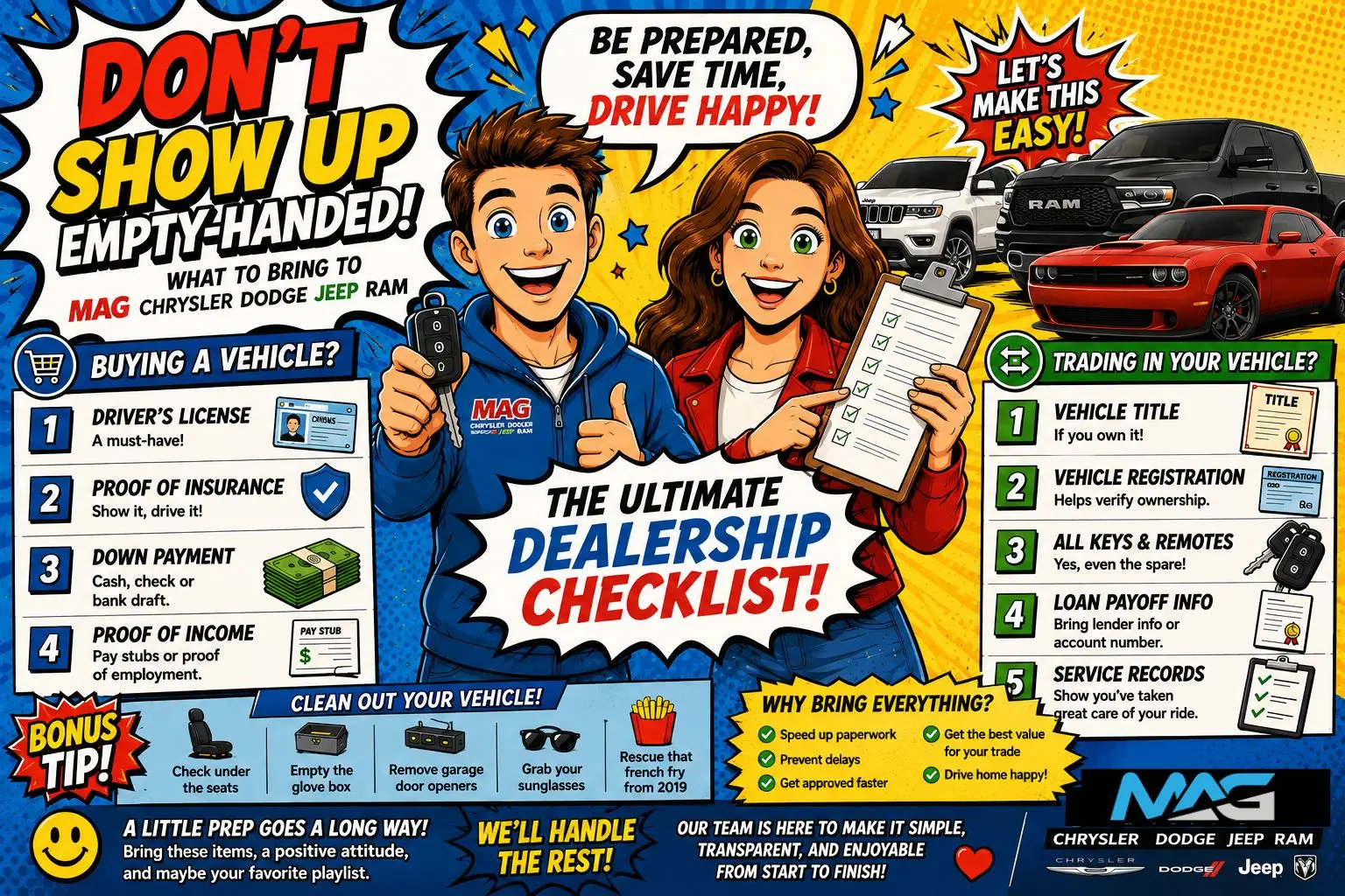 The 5-Minute Checklist That Could Save You Hours at the Dealership