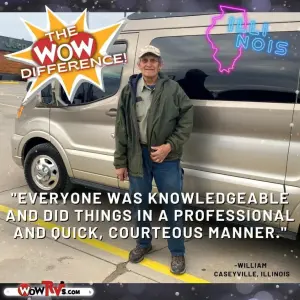 William - Wow Woody's