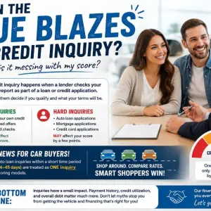 Does Applying for a Car Loan Hurt Your Credit Score? The Truth About Credit Inquiries