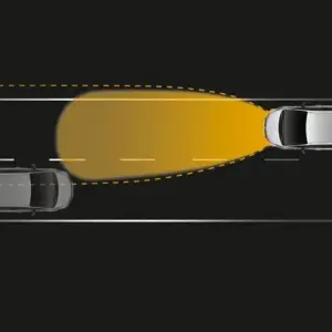 Automatic High-Beam Control - Wow Woody's