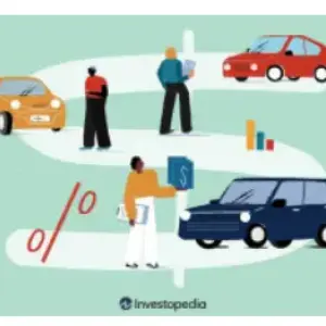 Auto Loan