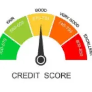 Get Approved for a Car Loan with Low Credit in Illinois: