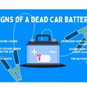 How to Handle a Dead Battery on Your Vehicle: