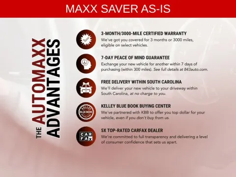 More photos of 2018 Ford EcoSport SE at Automaxx of the Carolinas, SC