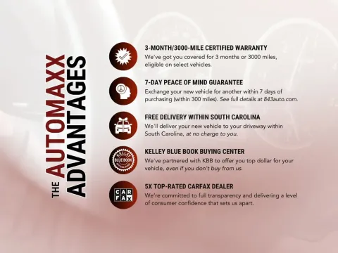 More photos of 2025 Honda Odyssey Sport-L at Automaxx of the Carolinas, SC
