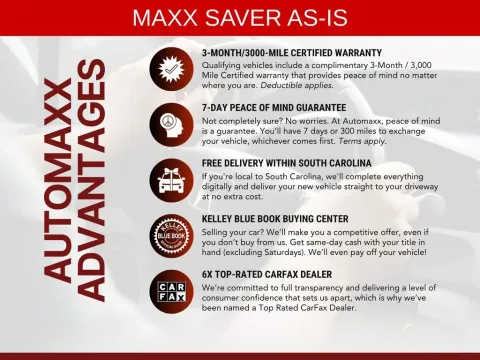 More photos of 2016 Kia Sorento LX at Automaxx of the Carolinas, SC