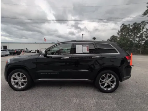 More photos of 2019 Jeep Grand Cherokee Summit at Automaxx of the Carolinas, SC
