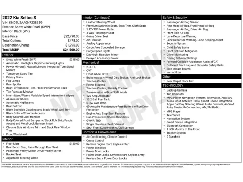 Photos of 2022 Kia Seltos S for sale in Mansfield, OH at Clement Nissan of Mansfield