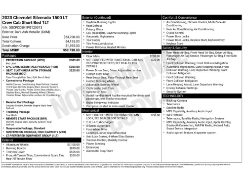 Photos of 2023 Chevrolet Silverado 1500 LT for sale in Mansfield, OH at Clement Nissan of Mansfield