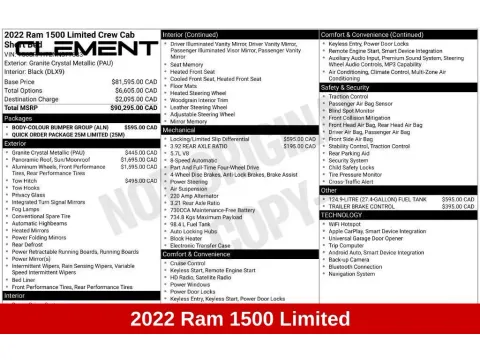 More photos of 2022 Ram 1500 Limited at Clement Nissan of Mansfield, OH