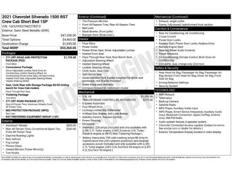 Photos of 2021 Chevrolet Silverado 1500 RST for sale in Mansfield, OH at Clement Honda of Mansfield