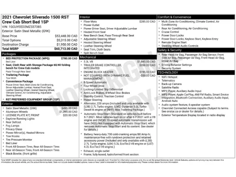 Photos of 2021 Chevrolet Silverado 1500 RST for sale in Mansfield, OH at Clement Honda of Mansfield