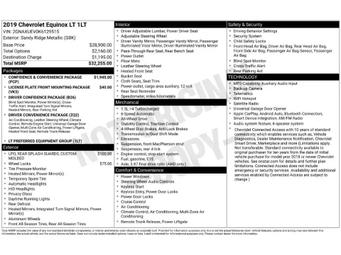 Photos of 2019 Chevrolet Equinox LT for sale in Mansfield, OH at Clement Honda of Mansfield