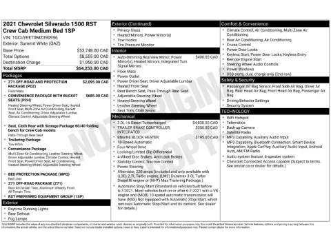 Photos of 2021 Chevrolet Silverado 1500 RST for sale in St. Charles, MO at Clement Supercenter