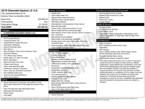 Photos of 2019 Chevrolet Equinox LS for sale in St. Charles, MO at Clement Supercenter