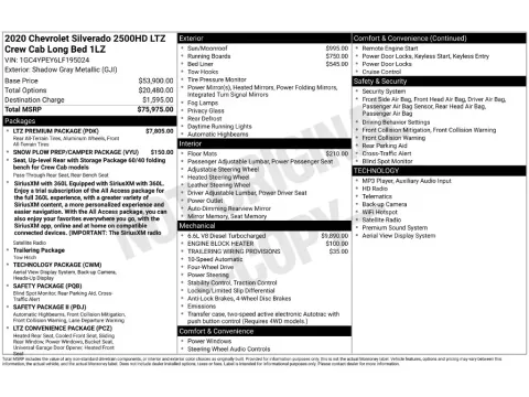 Photos of 2020 Chevrolet Silverado 2500 HD LTZ for sale in St. Charles, MO at Clement Supercenter