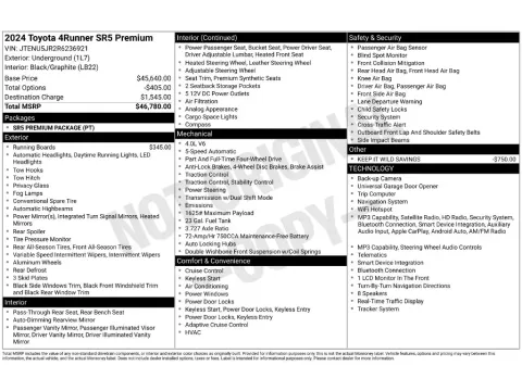Photos of 2024 Toyota 4Runner SR5 Premium for sale in St. Charles, MO at Clement Supercenter