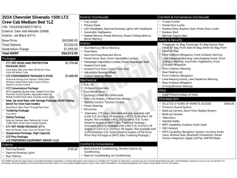 Photos of 2024 Chevrolet Silverado 1500 LTZ for sale in St. Charles, MO at Clement Supercenter
