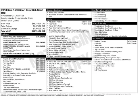 More photos of 2018 Ram 1500 Sport at Clement Supercenter, MO