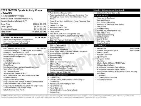 Photos of 2023 BMW X4 xDrive30i for sale in St. Charles, MO at Clement Supercenter
