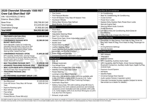 More photos of 2020 Chevrolet Silverado 1500 RST at Clement Supercenter, MO
