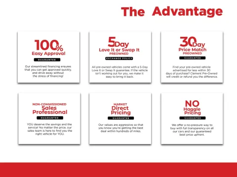 More photos of 2019 Jeep Cherokee Limited at Clement Pre-Owned, MO