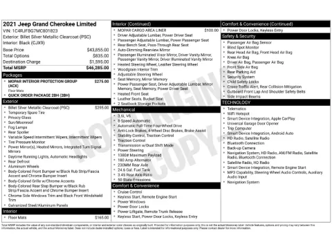 Photos of 2021 Jeep Grand Cherokee Limited for sale in Saint Charles, MO at Clement Supercenter