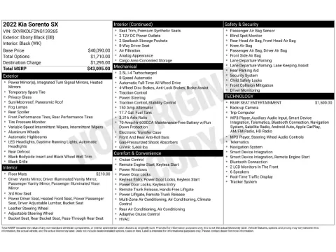 Photos of 2022 Kia Sorento SX for sale in Saint Charles, MO at Clement Supercenter